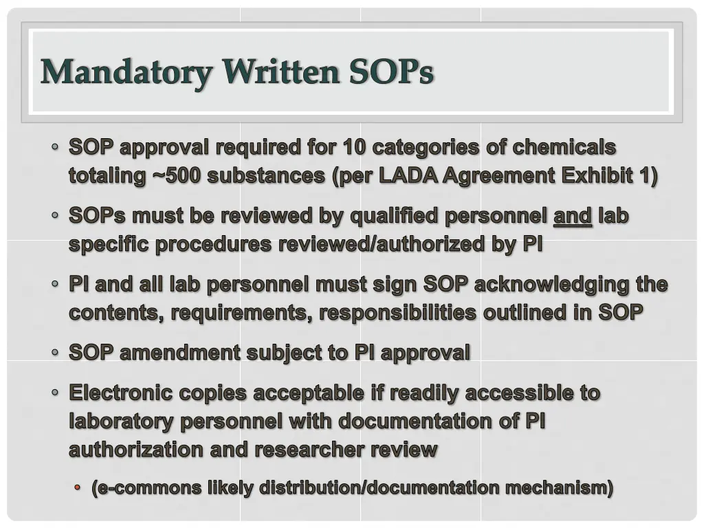 mandatory written sops