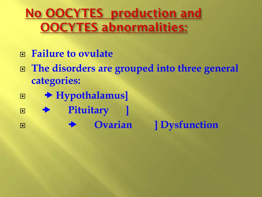 failure to ovulate the disorders are grouped into