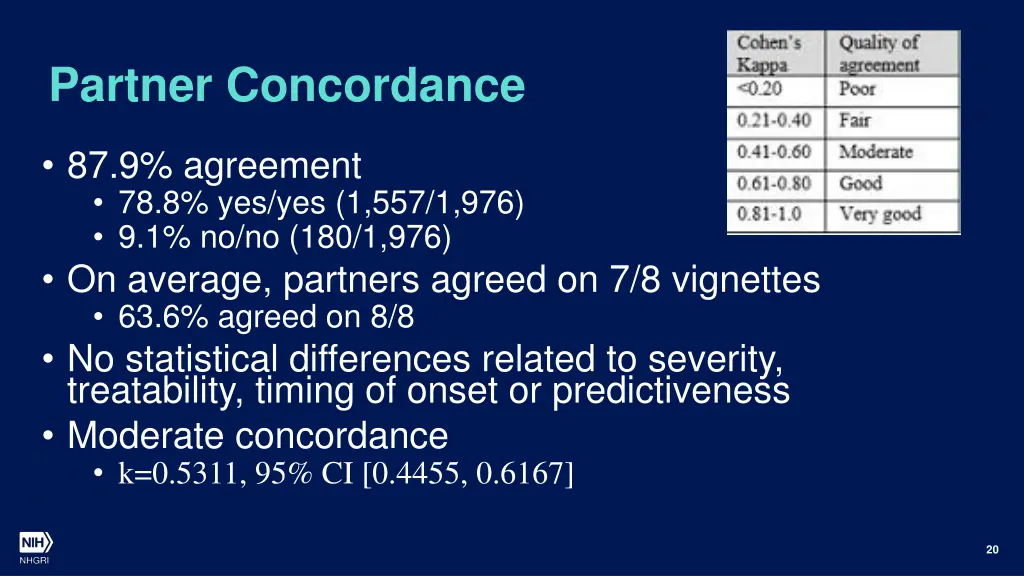 partner concordance
