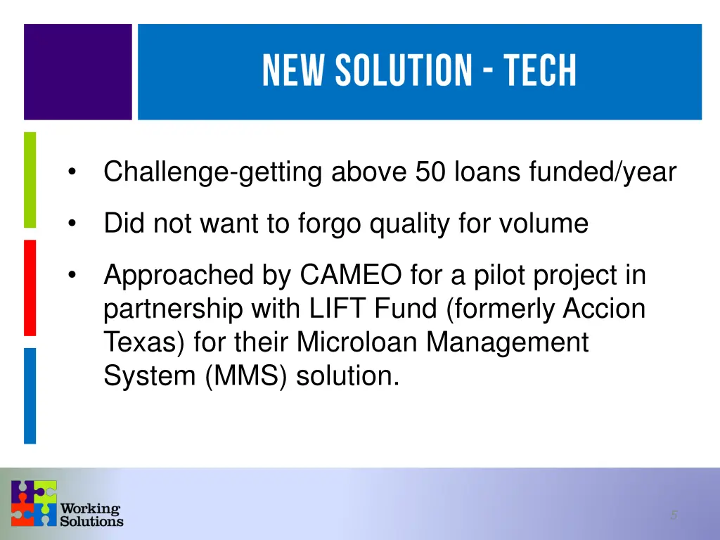 challenge getting above 50 loans funded year