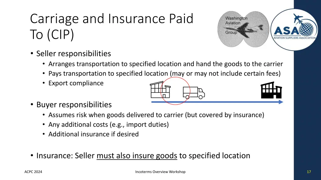 carriage and insurance paid to cip