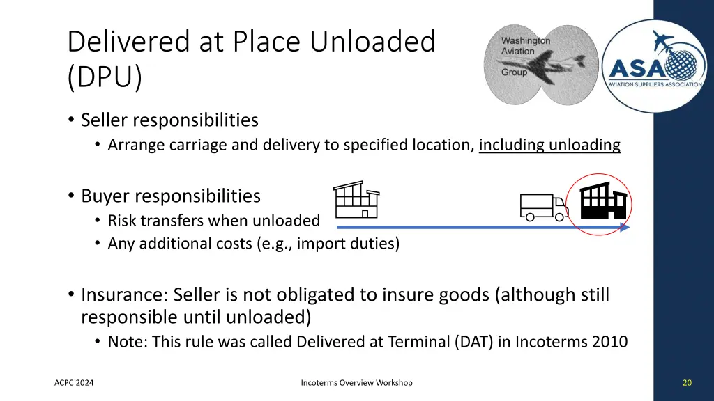 delivered at place unloaded dpu