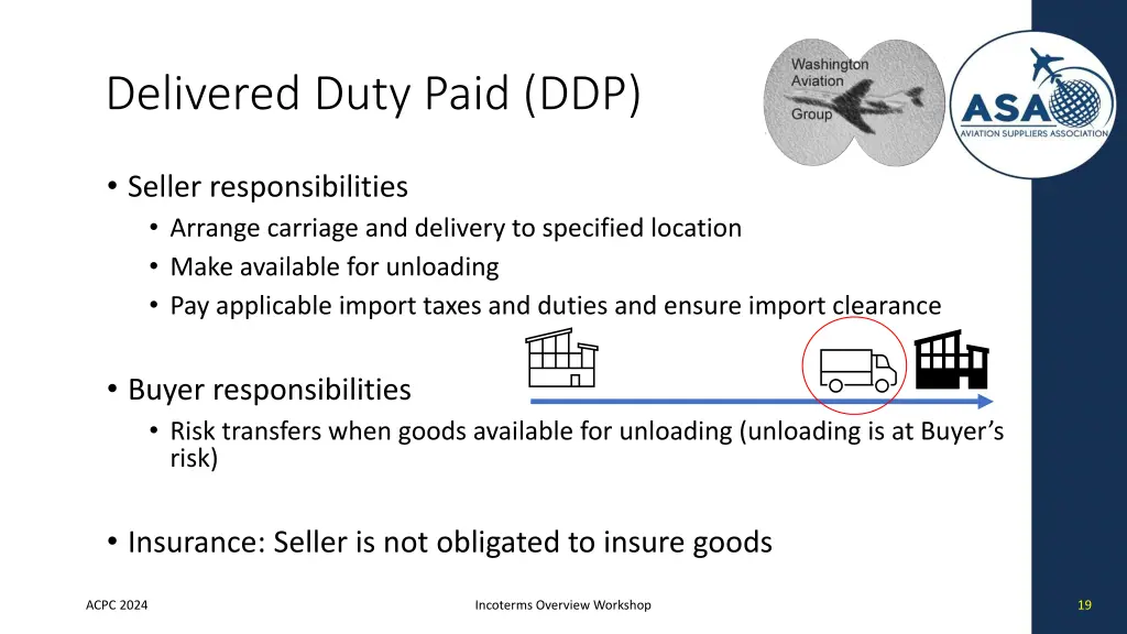delivered duty paid ddp