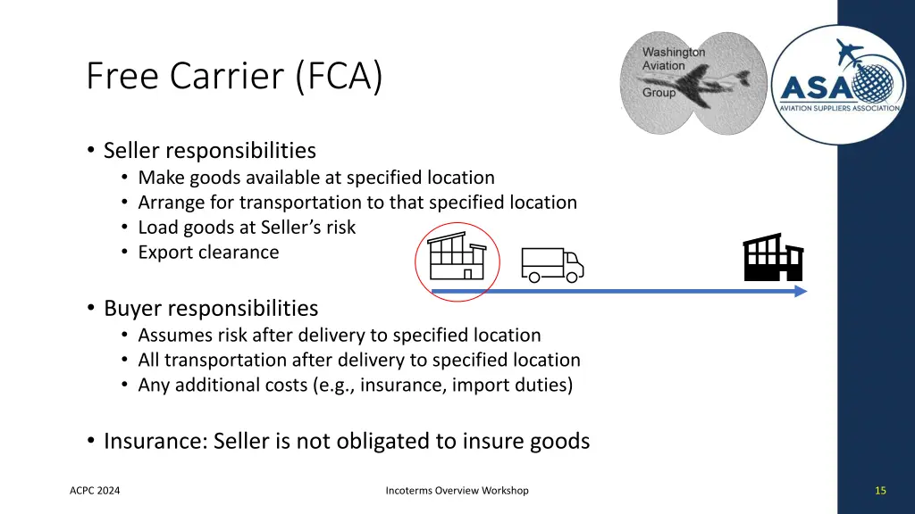 free carrier fca