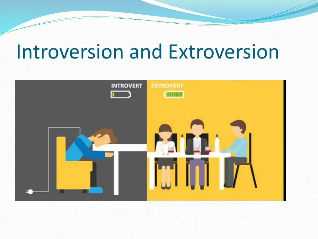 introversion and extroversion