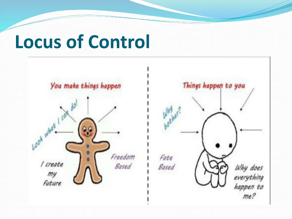 locus of control