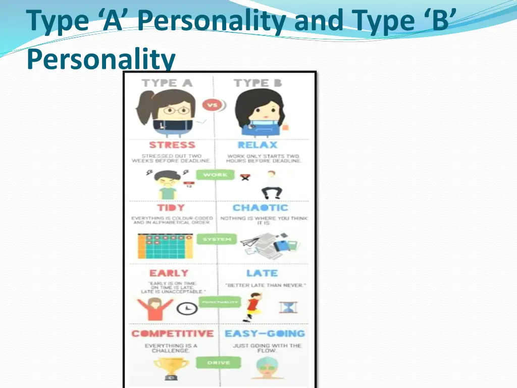 type a personality and type b personality