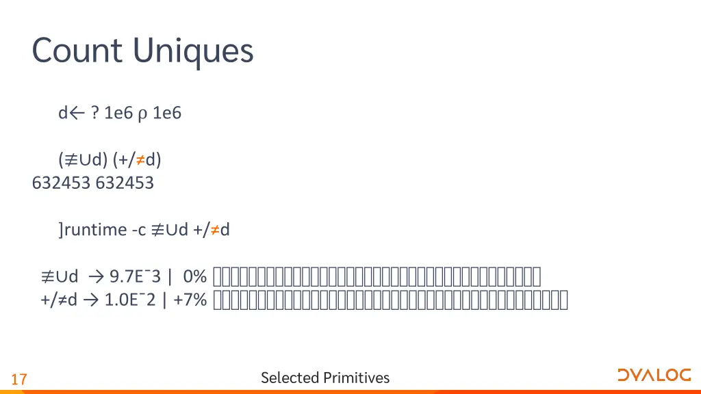 count uniques