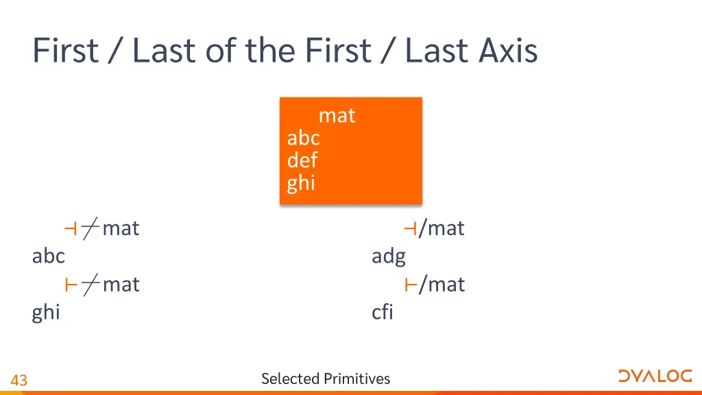 first last of the first last axis