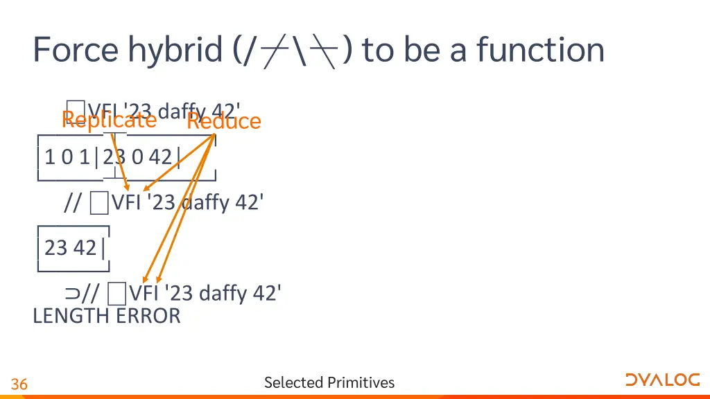 force hybrid to be a function