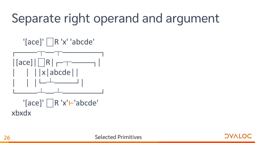 separate right operand and argument