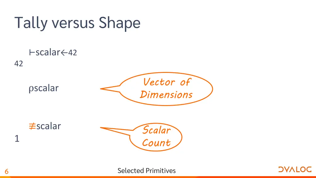 tally versus shape 1
