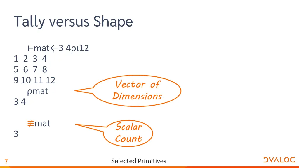 tally versus shape 2
