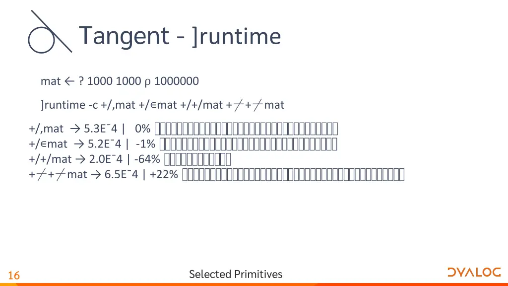 tangent runtime