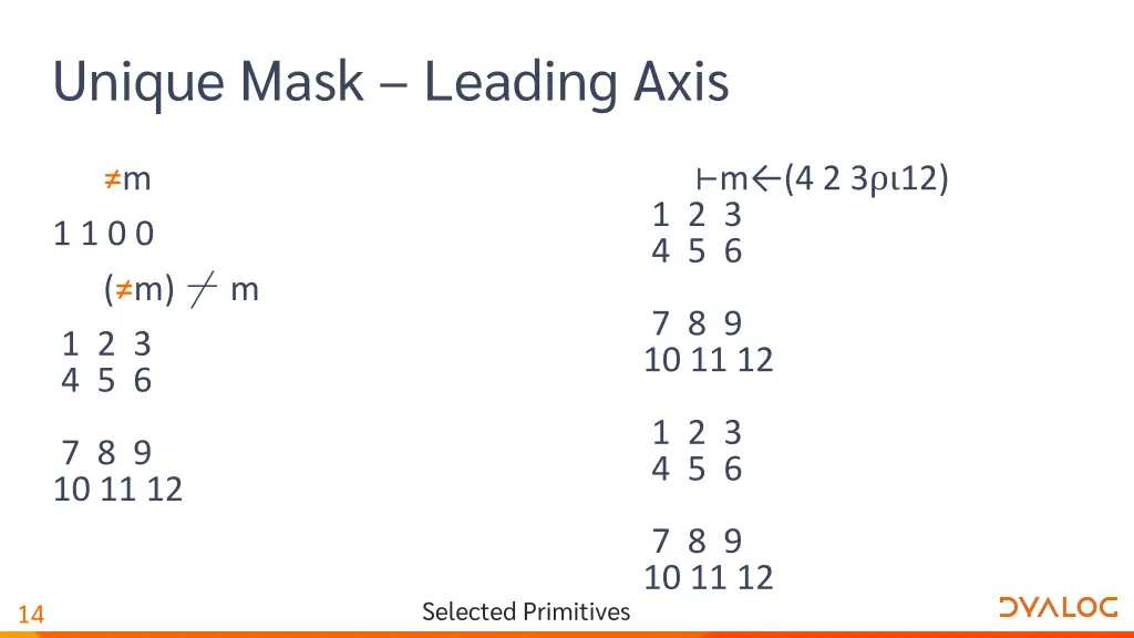 unique mask leading axis