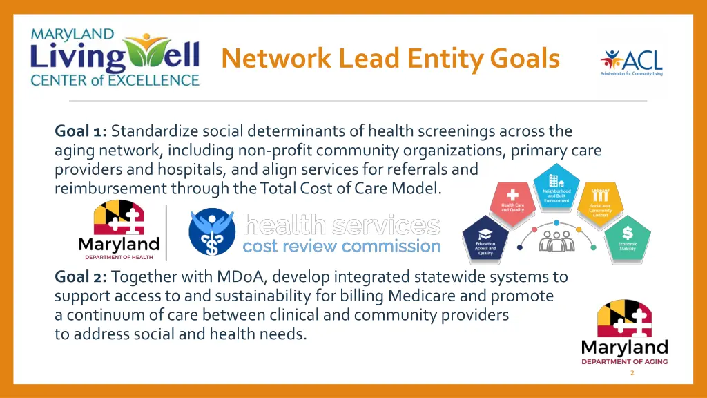 network lead entity goals