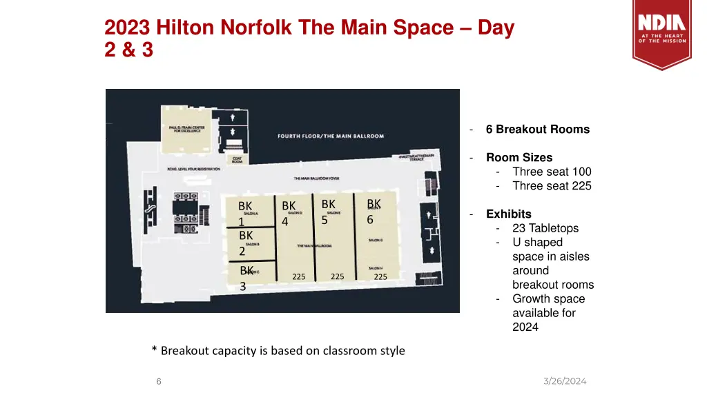 2023 hilton norfolk the main space day 2 3