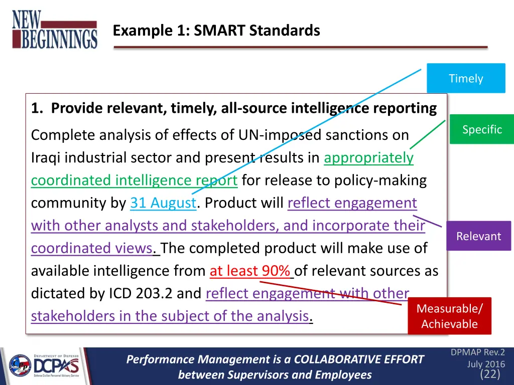 example 1 smart standards