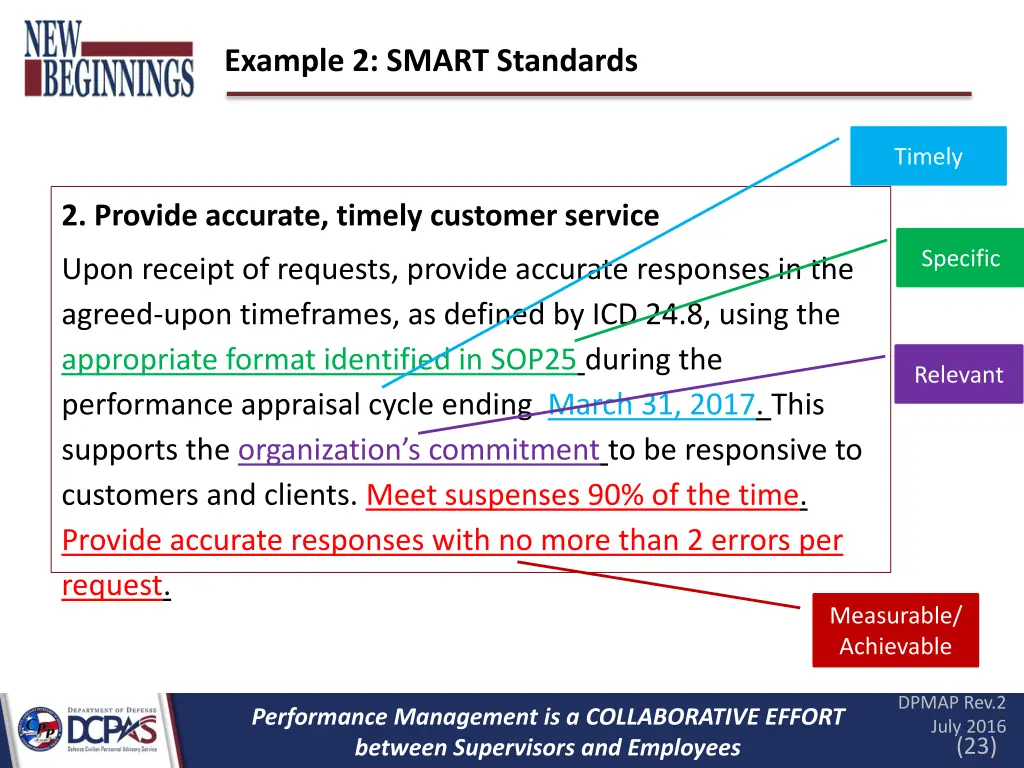 example 2 smart standards