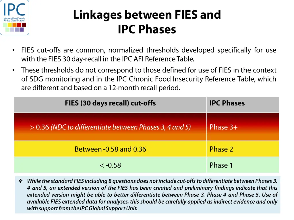slide6