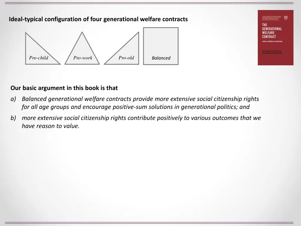 ideal typical configuration of four generational