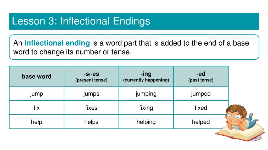 lesson 3 inflectional endings 2
