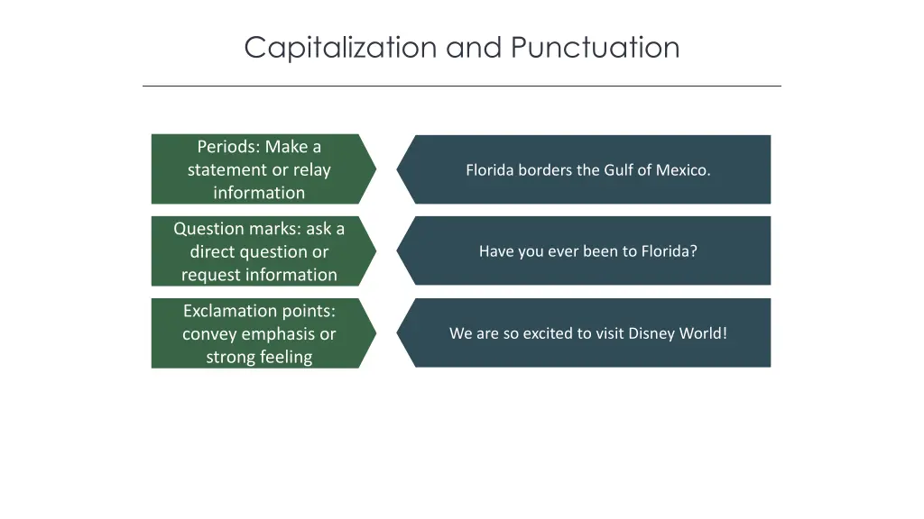 capitalization and punctuation 1