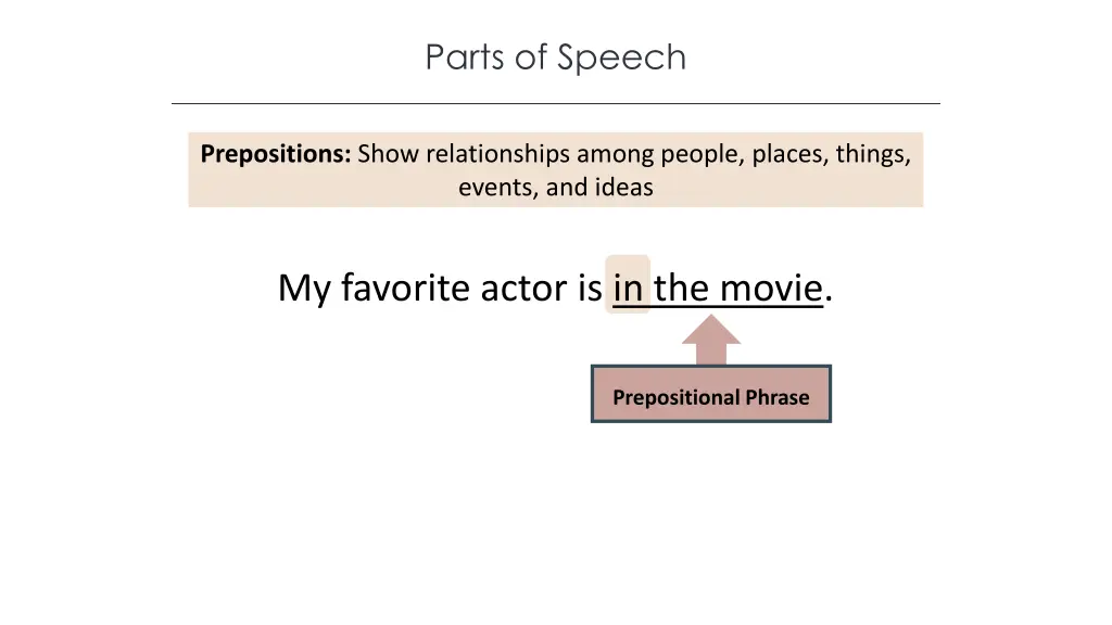 parts of speech 6