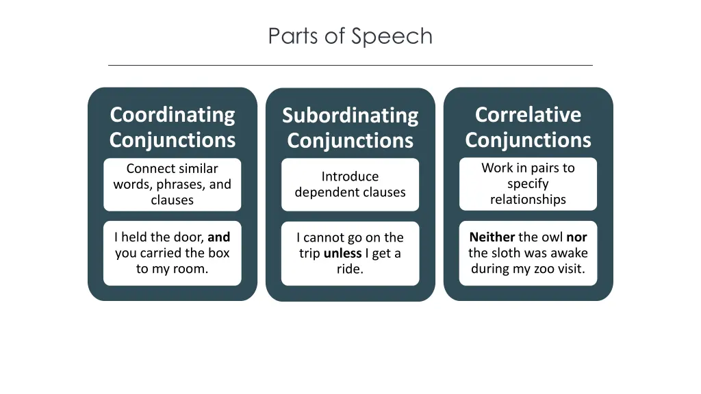parts of speech 7