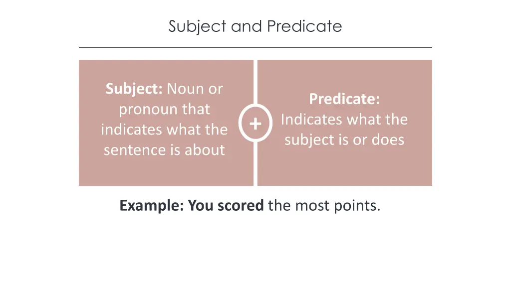 subject and predicate 1