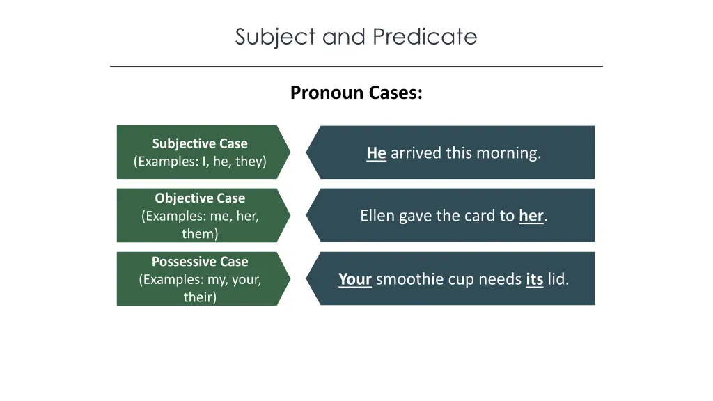 subject and predicate 4