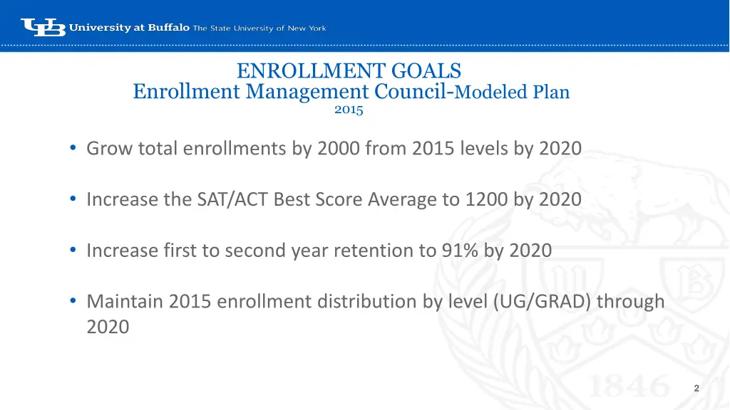 enrollment goals enrollment management council