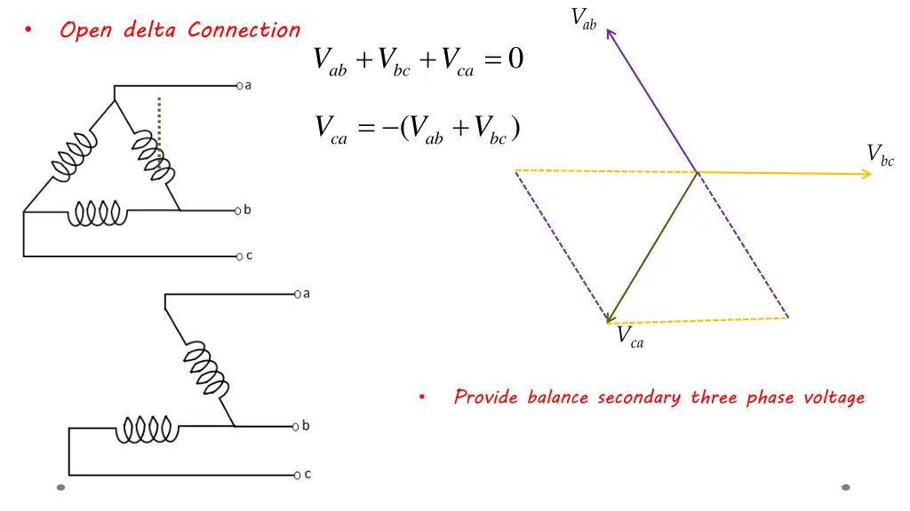 slide4