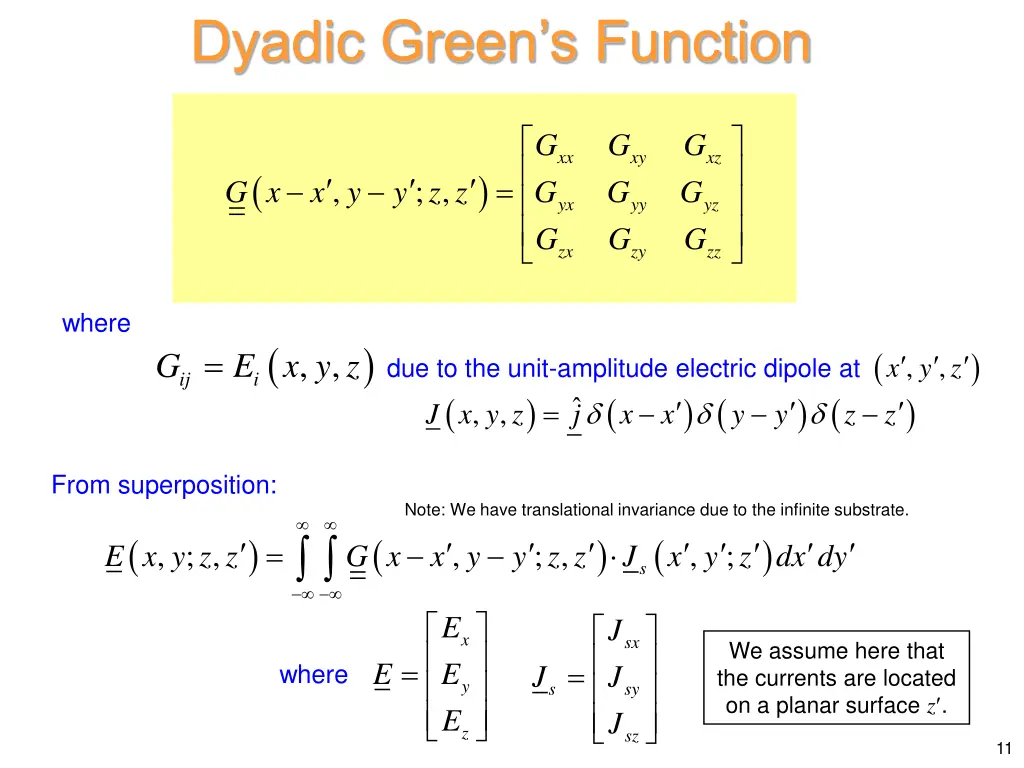 dyadic green s function