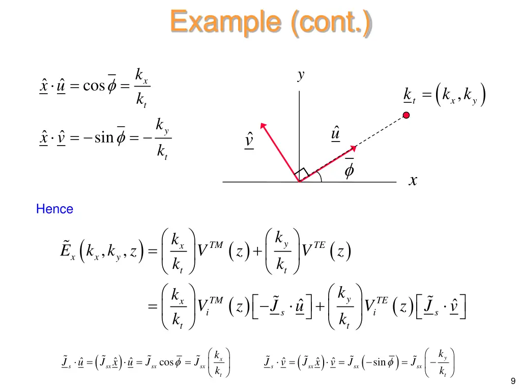 example cont