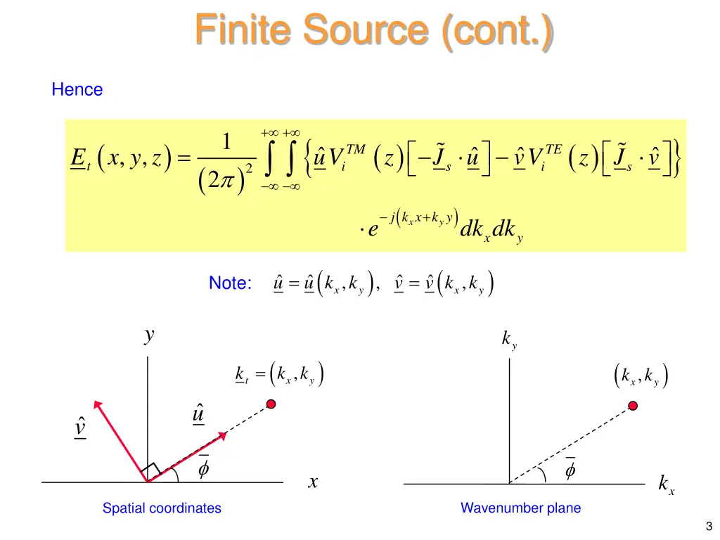 finite source cont