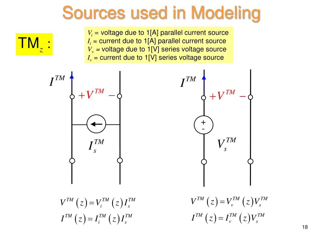 sources used in modeling