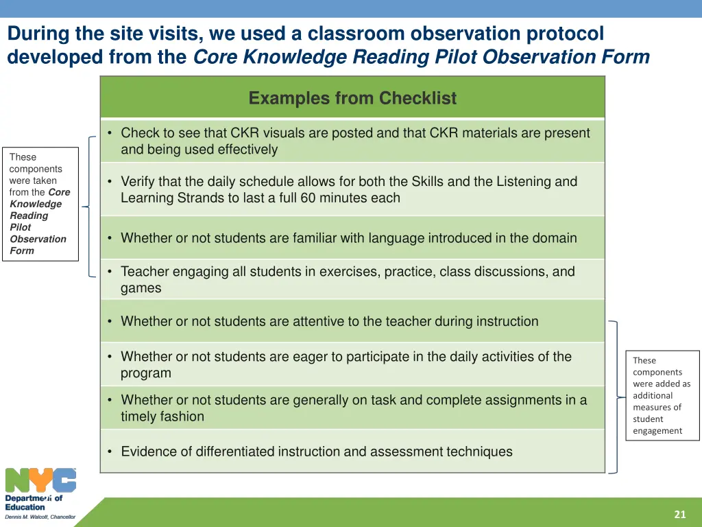 during the site visits we used a classroom
