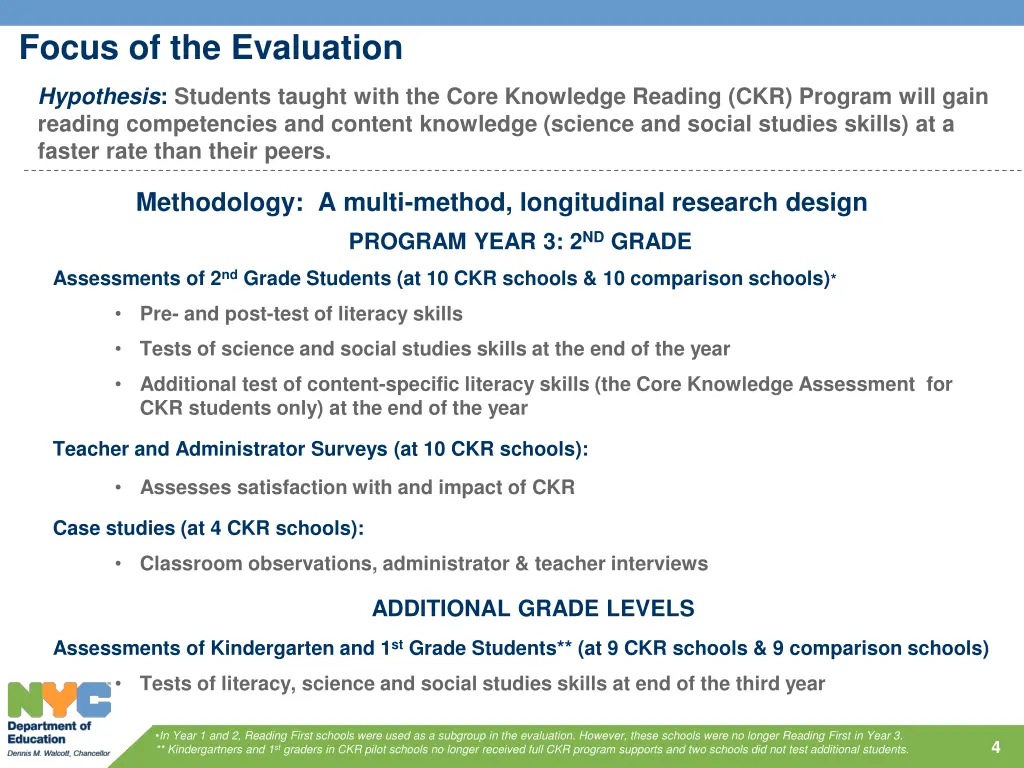 focus of the evaluation