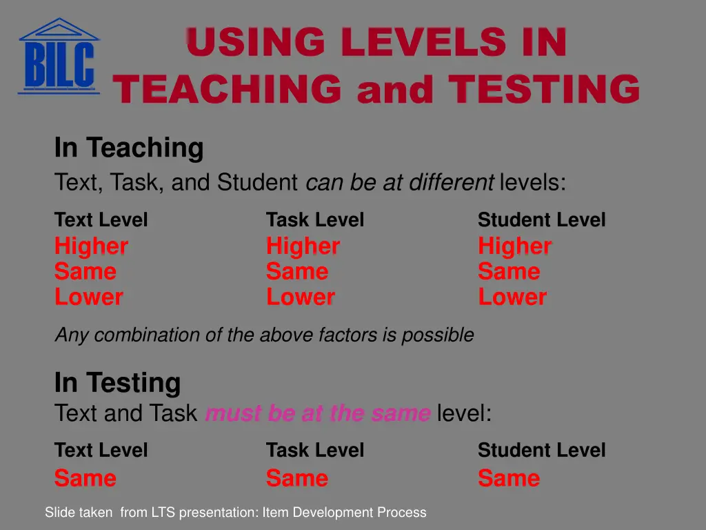 using levels in teaching and testing