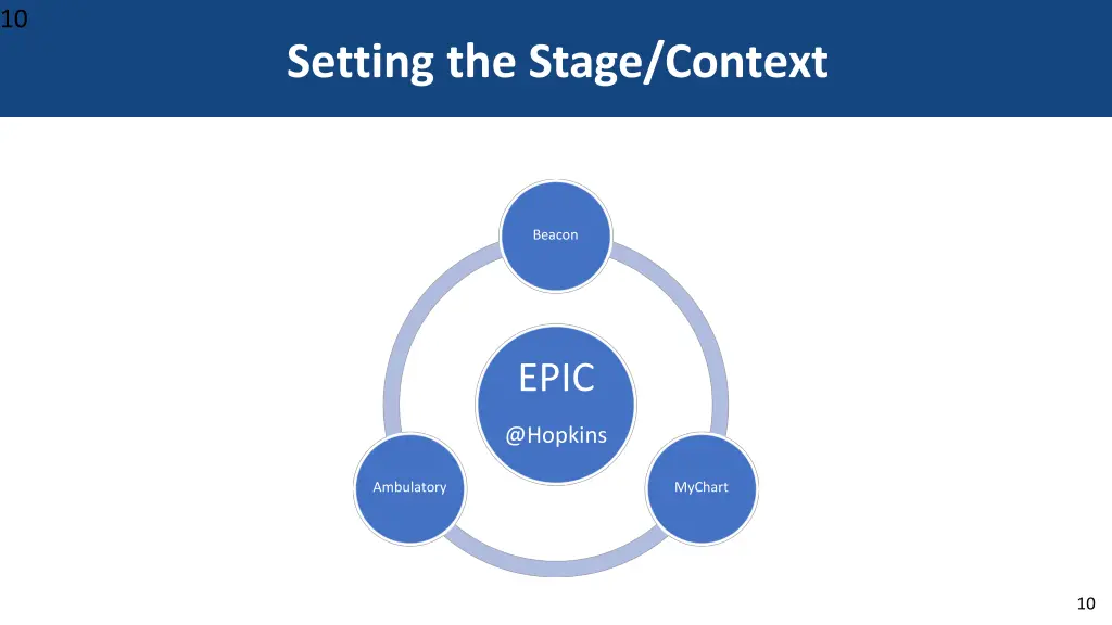 slide10