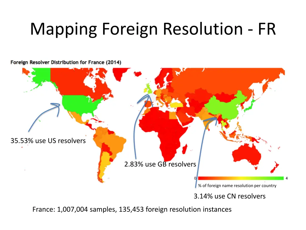mapping foreign resolution fr