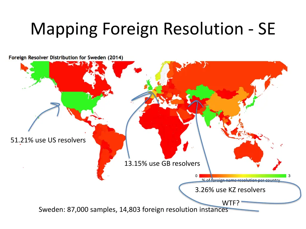 mapping foreign resolution se 1