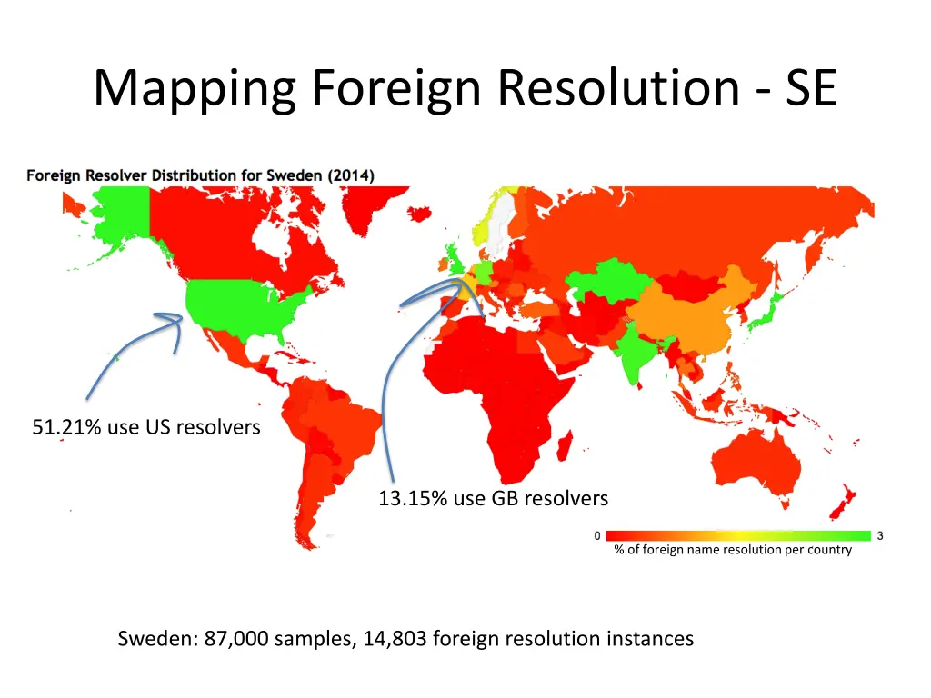 mapping foreign resolution se
