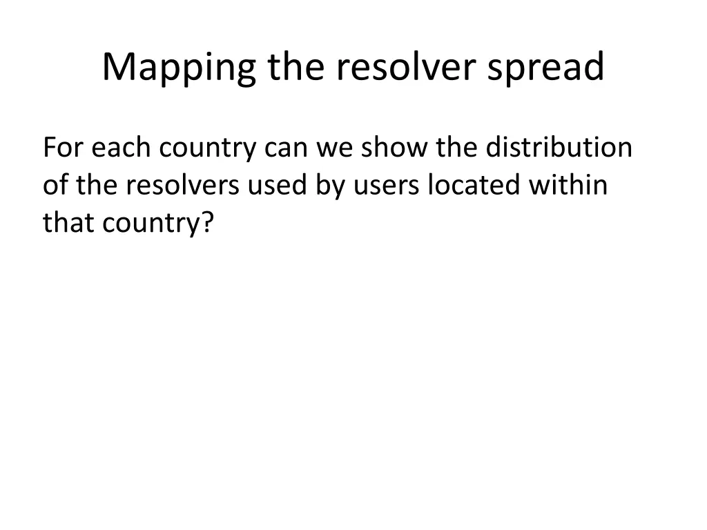 mapping the resolver spread