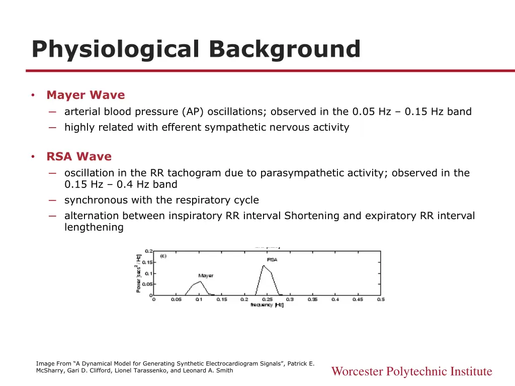 physiological background 1