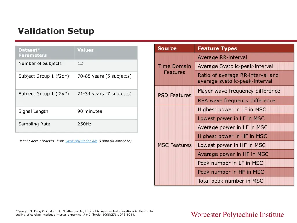 validation setup 1