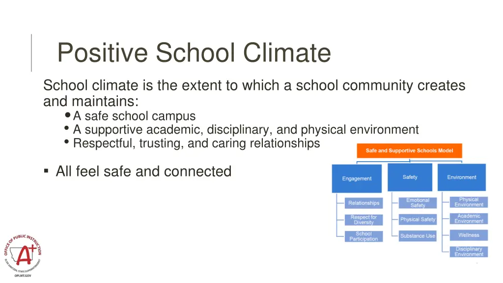 positive school climate