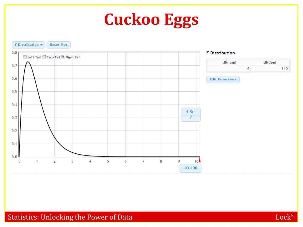 cuckoo eggs 2