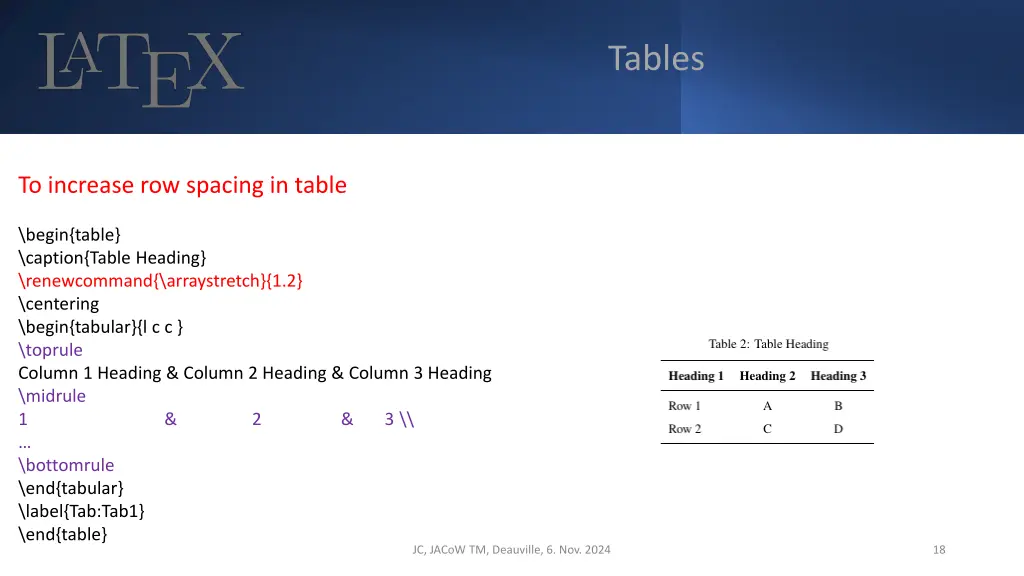 tables 1